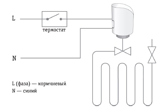 Схема подключения сервопривода