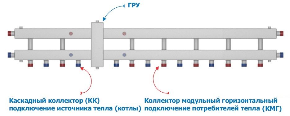 КУ - горизонтальный КУ - горизонтальный