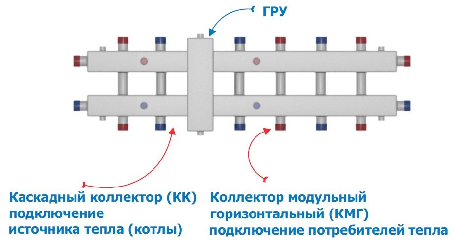КУ - универсальный КУ - универсальный