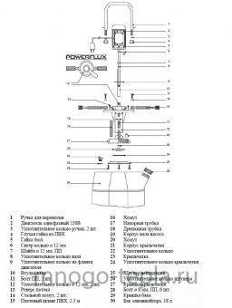 Промывочный насос PUMP ELIMINATE 20 V4V - №1