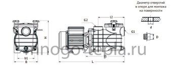 Насос для бассейна JET POOL HCP 1100 с предфильтром - №1