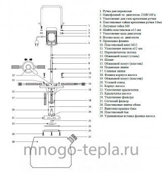 Насосная установка PUMP ELIMINATE 35 FS - №1