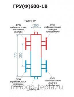 Гидравлический разделитель RISPA ГРУ(Ф) 600-1В, фланцевый - №1